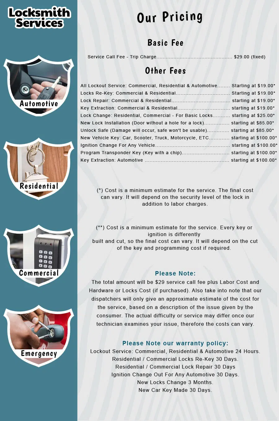 Metro Master Locksmith Las Vegas, NV 702-874-3151